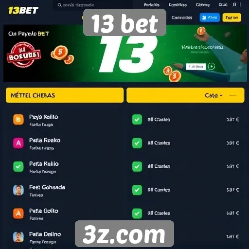 Métodos de pagamento aceitos pelo site 13 bet